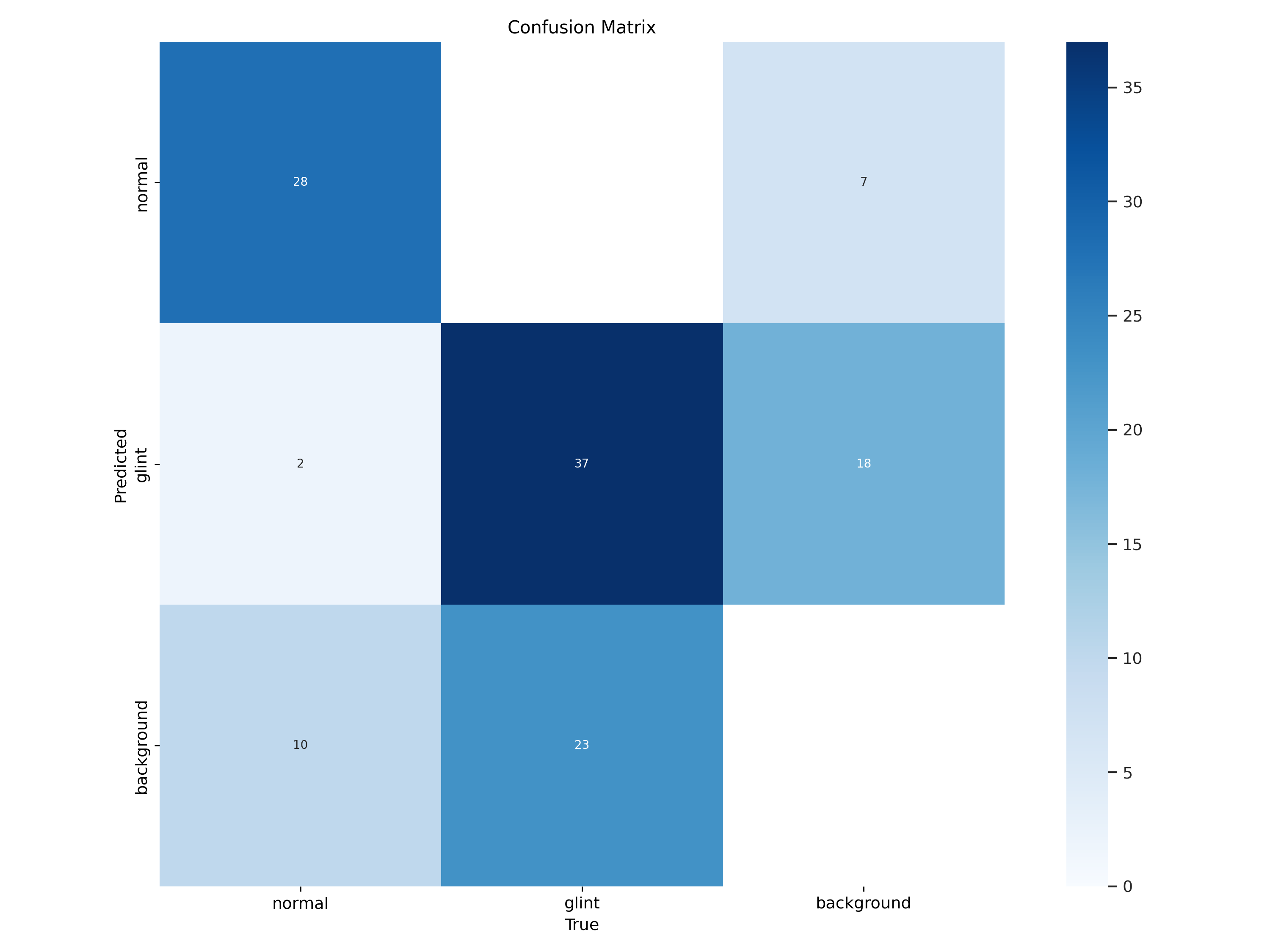 confusion_matrix.png