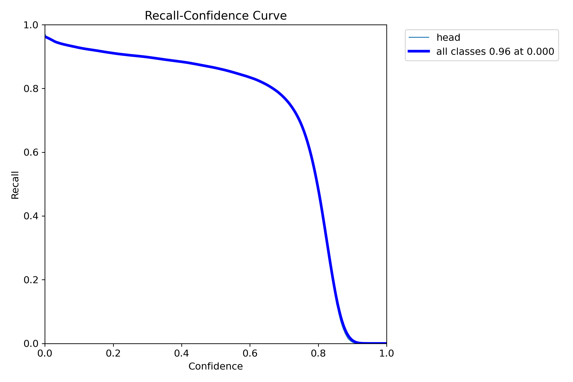 R_curve.png