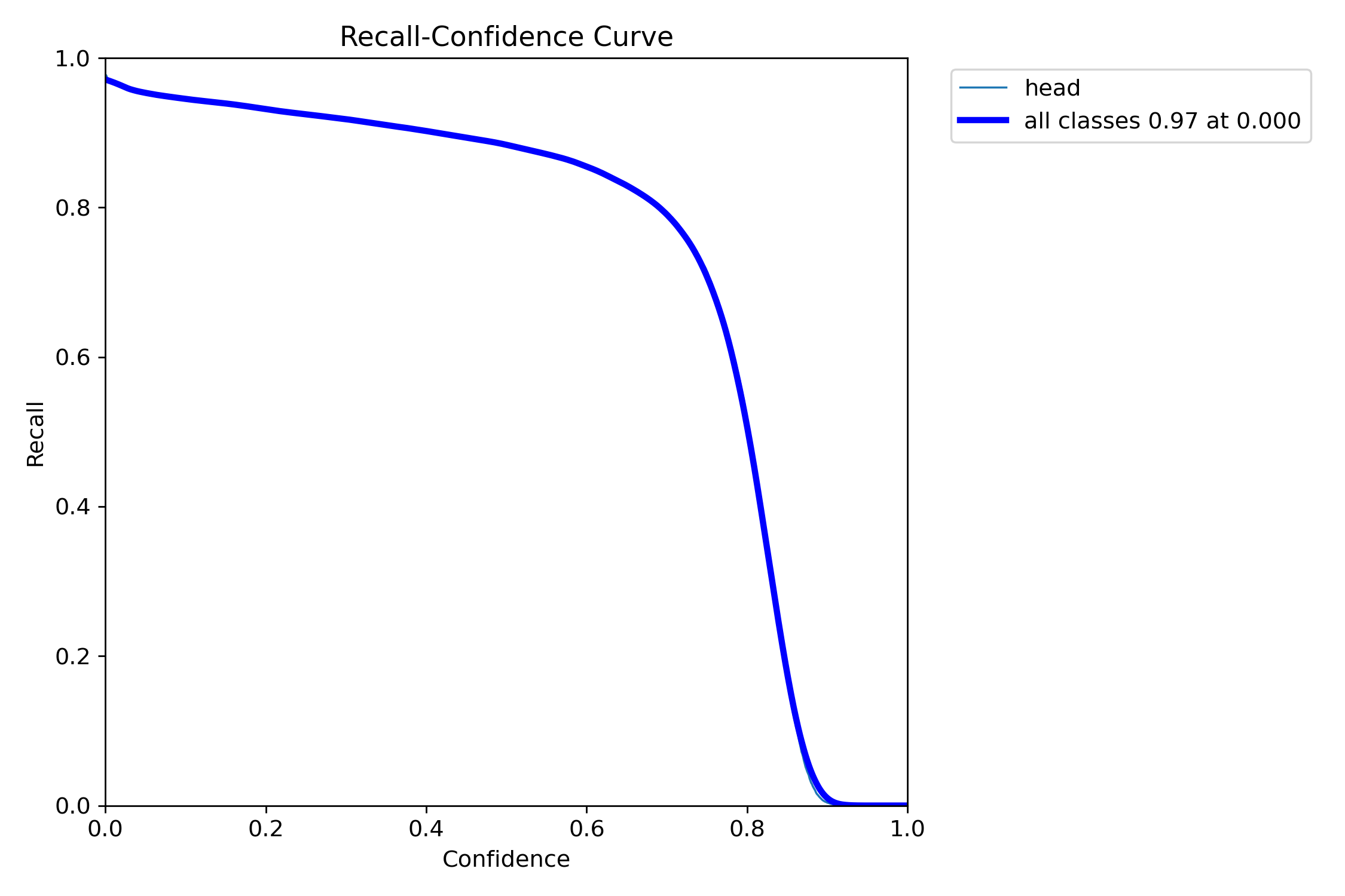 R_curve.png