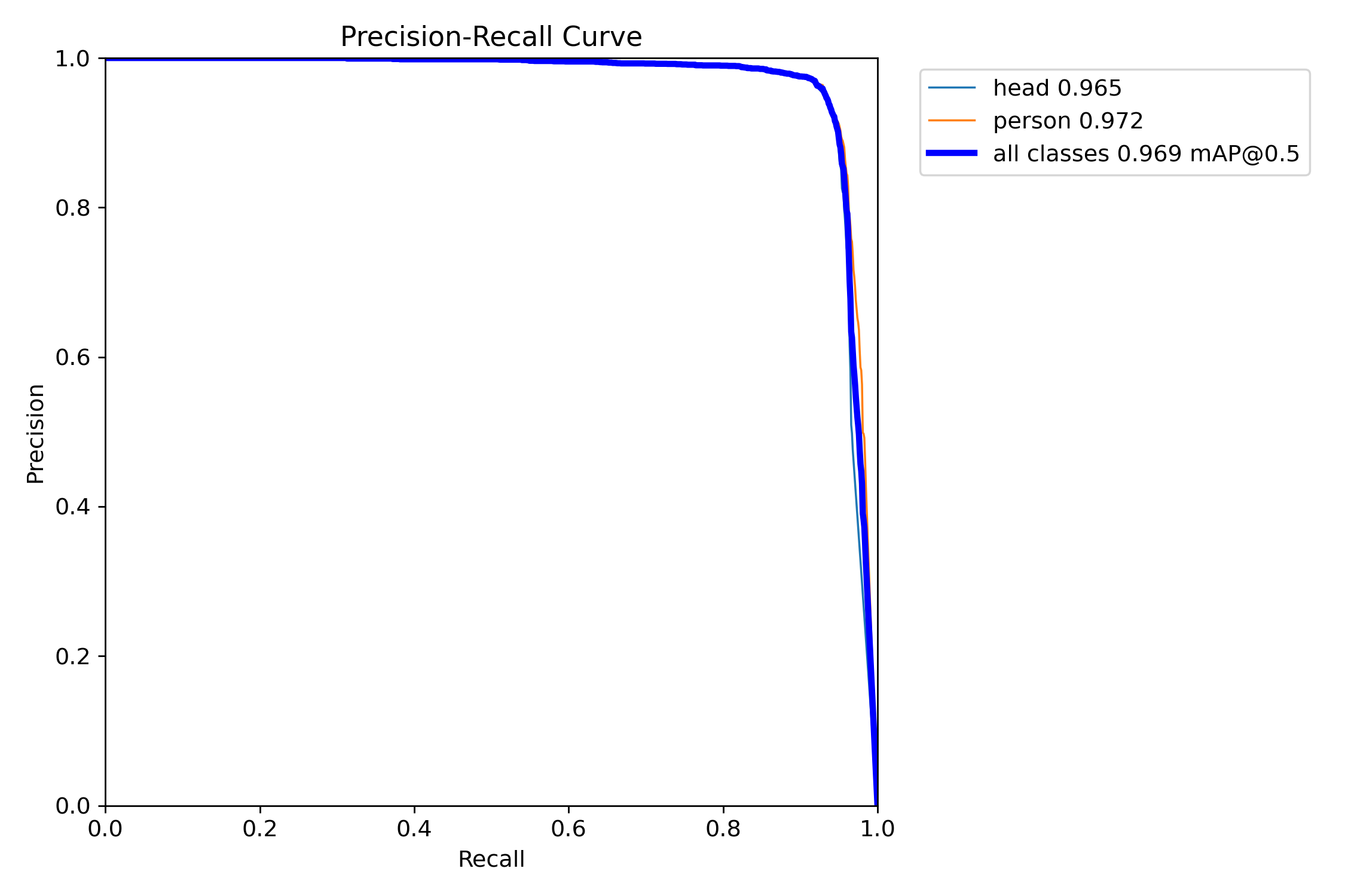 PR_curve.png