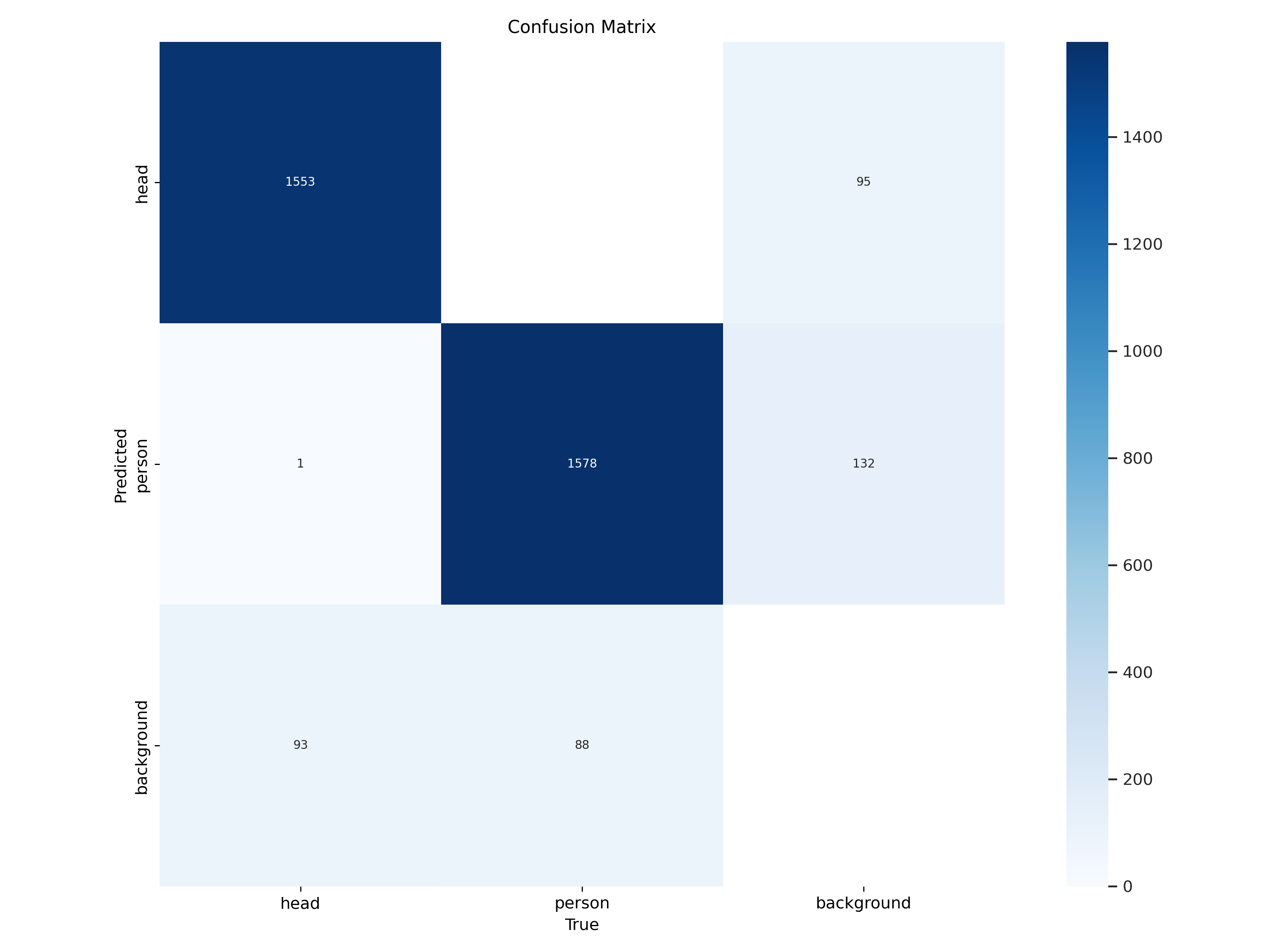 confusion_matrix.png