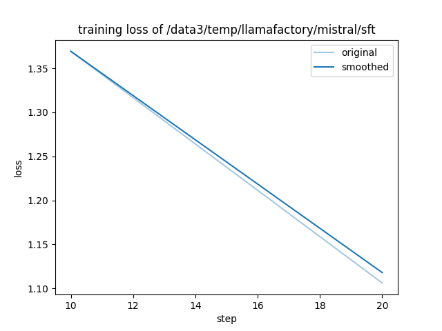 training_loss.png