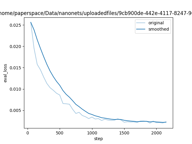 training_eval_loss.png
