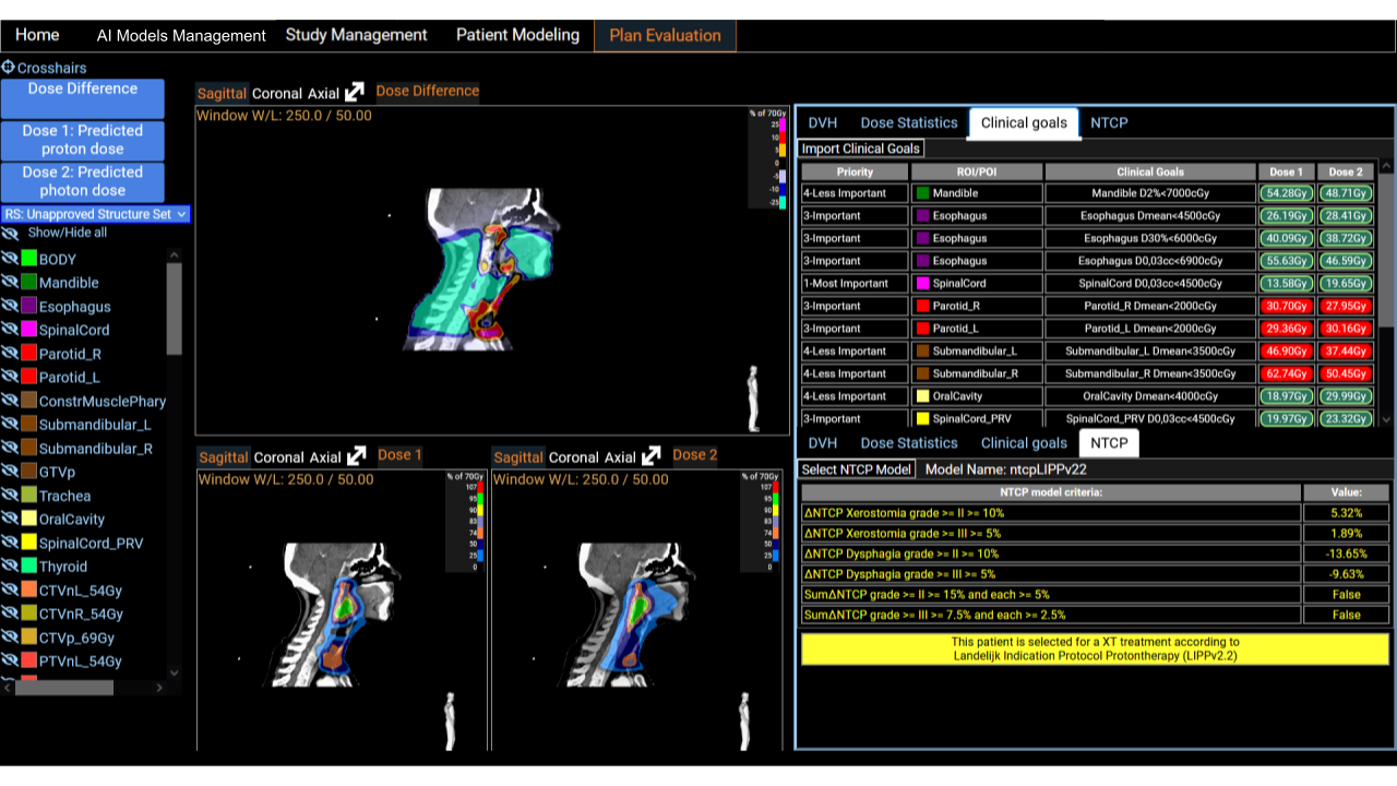 Plan Evaluation Image