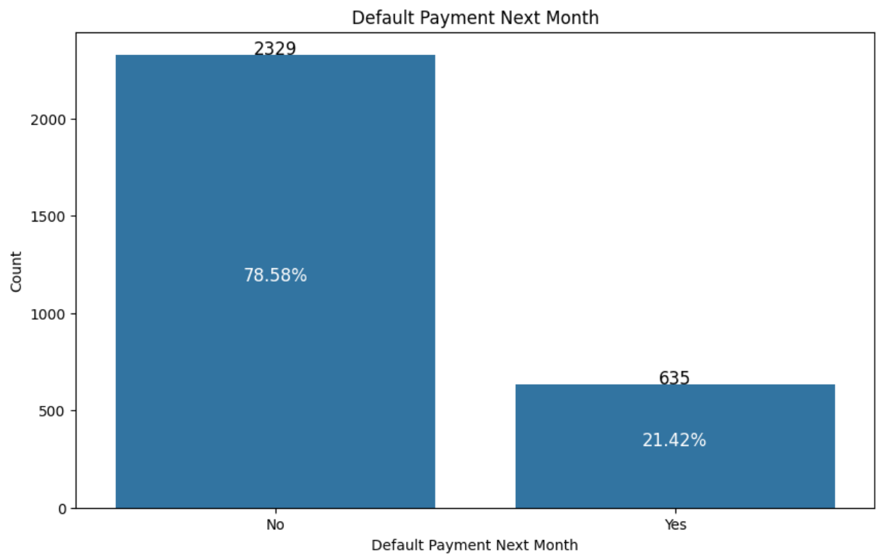 defpaypers.png