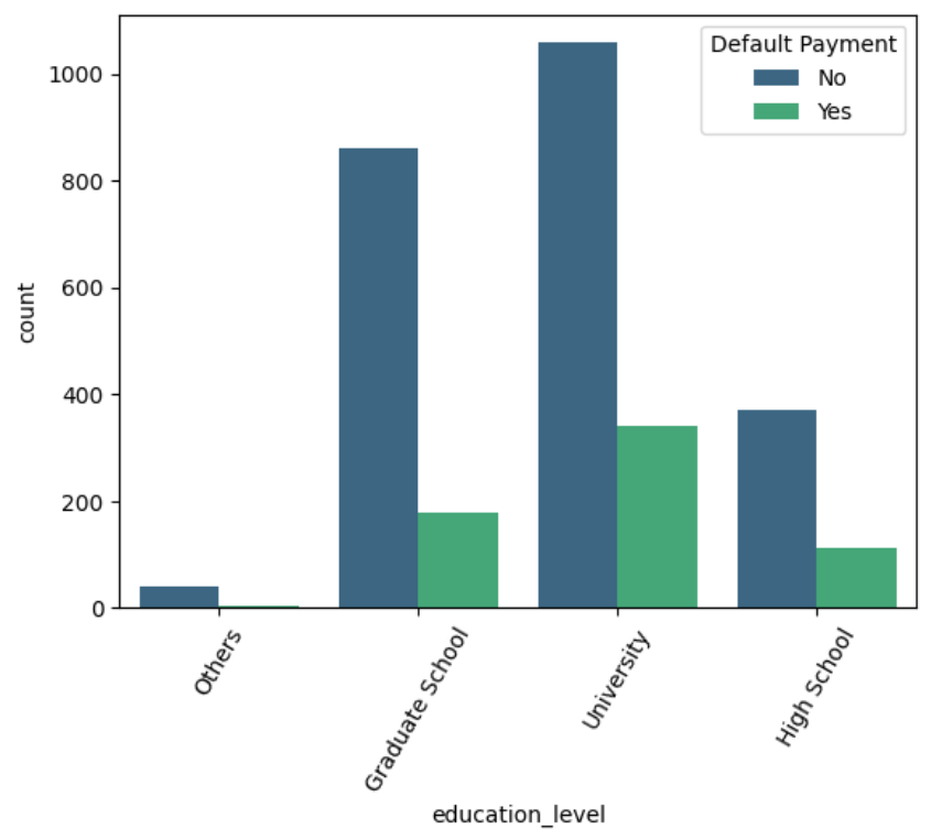 graph3.png