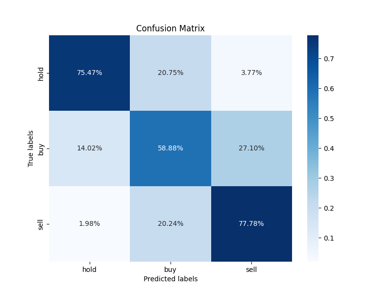 confusion_matrix_2023-12-06_18-17.png