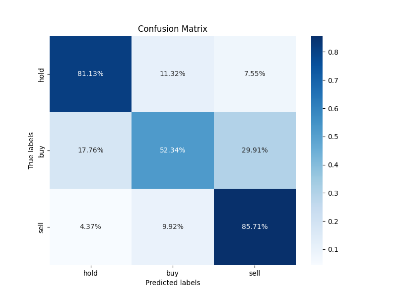 confusion_matrix_2023-12-06_18-18.png