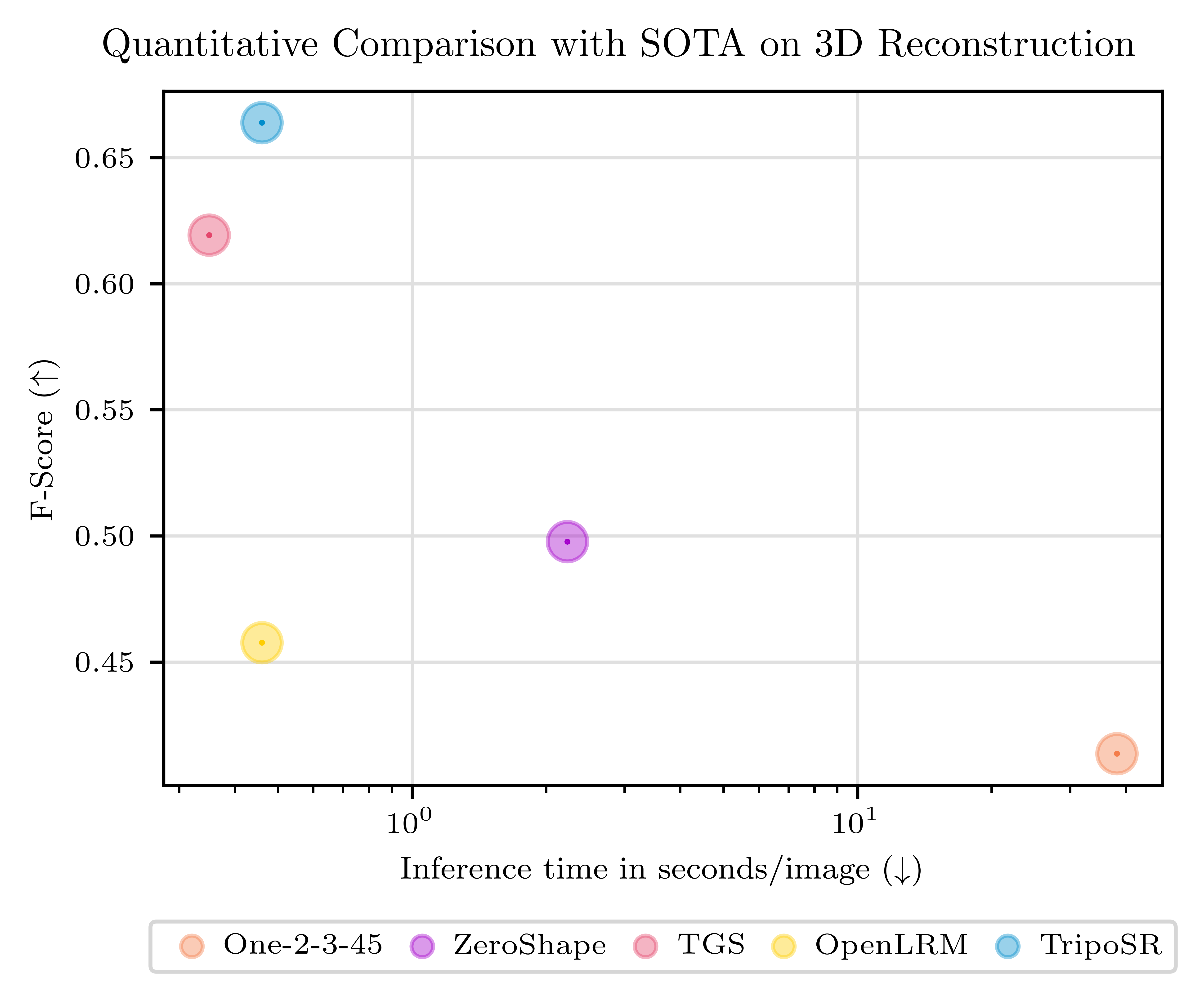 scatter-comparison.png