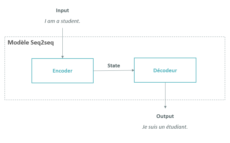 deepnlp_graph1.png