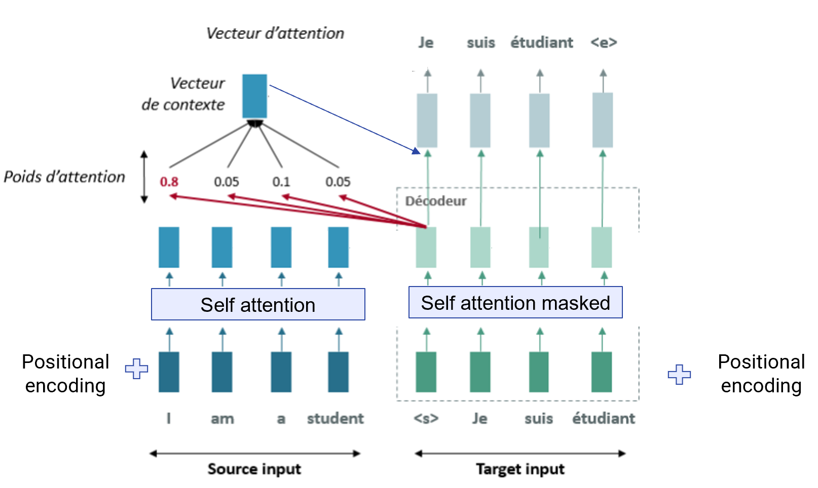 deepnlp_graph12.png