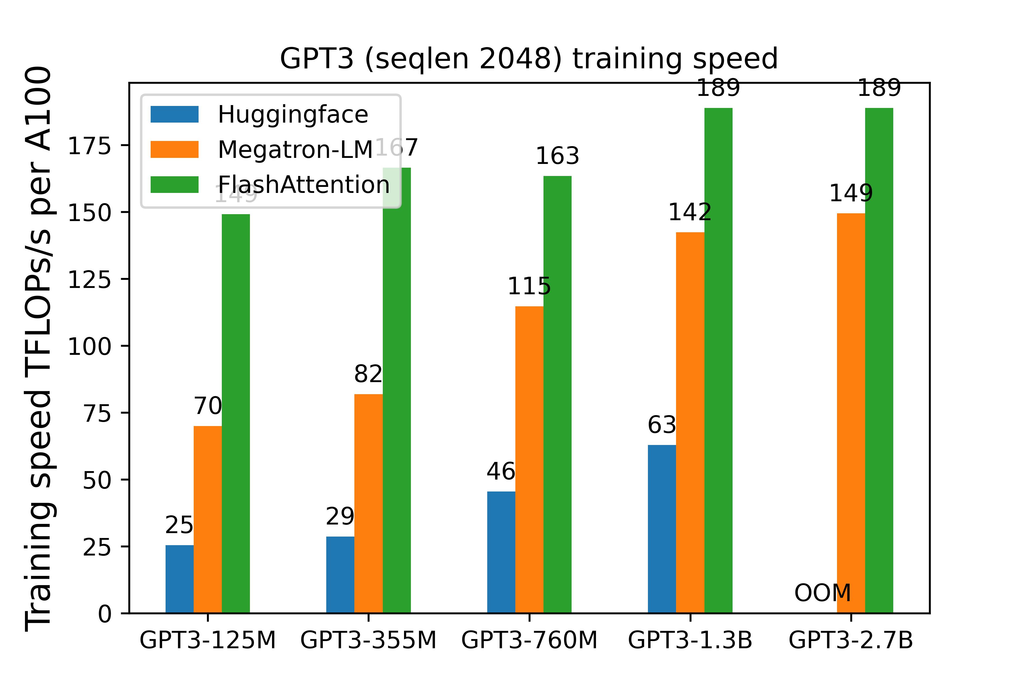 gpt3_training_efficiency.jpg