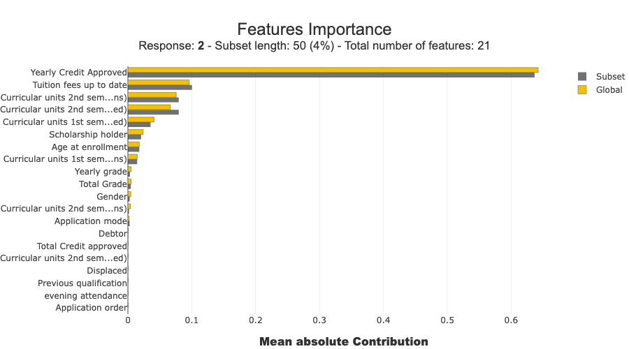 feature_subset.png