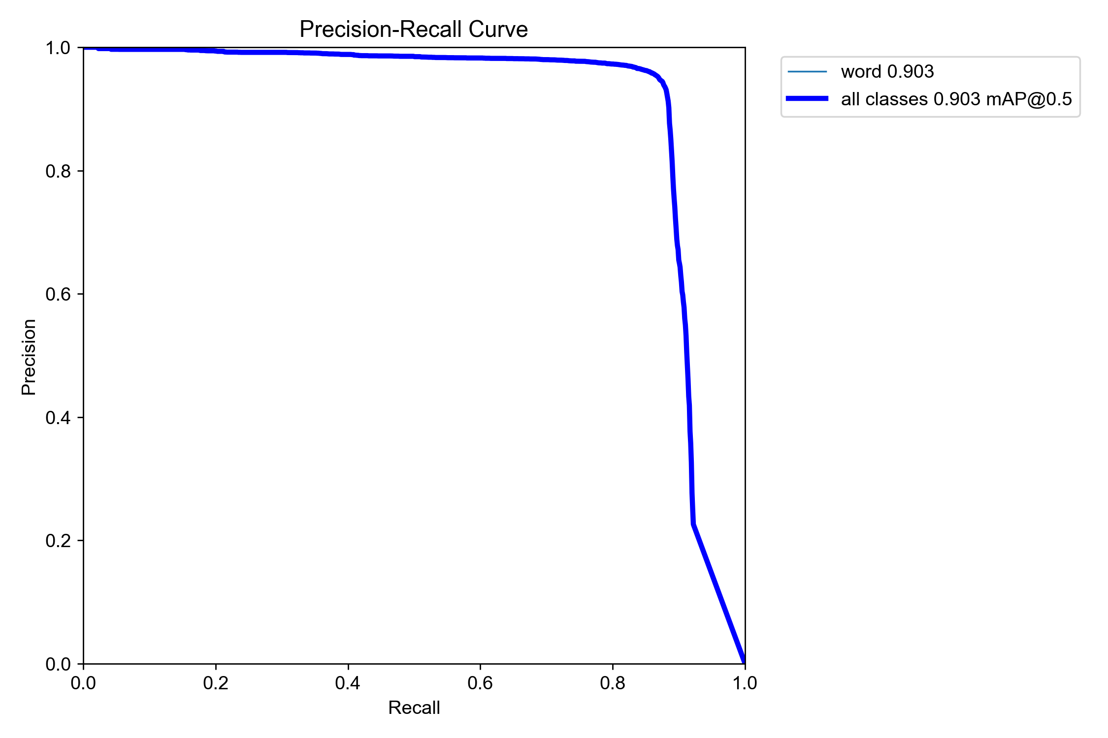 PR_curve.png