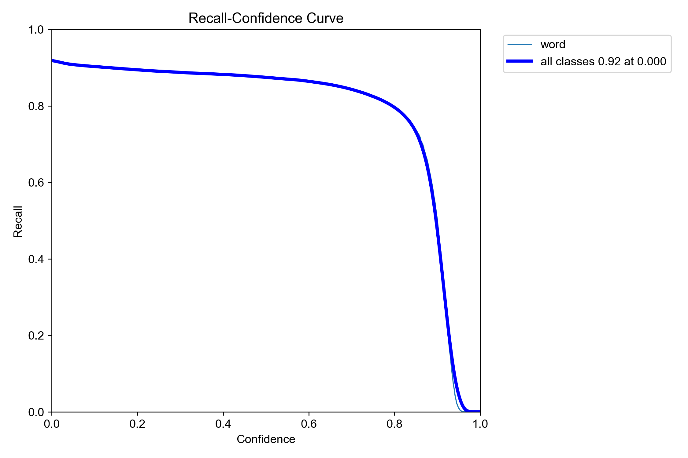 R_curve.png