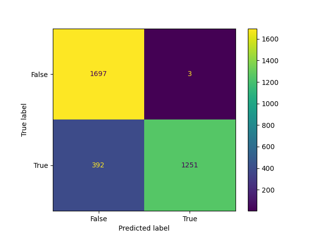 confusion_matrix_xgb.png