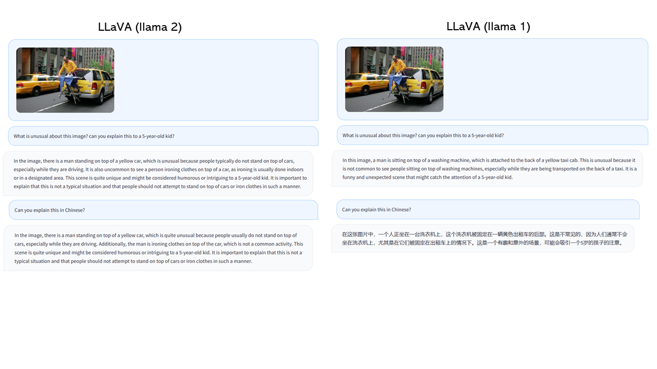 llava_example_cmp.png