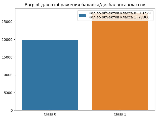 distribution_classes.jpg