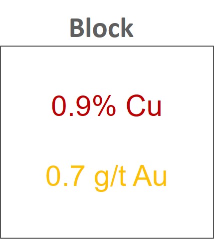 cog1_block.jpg