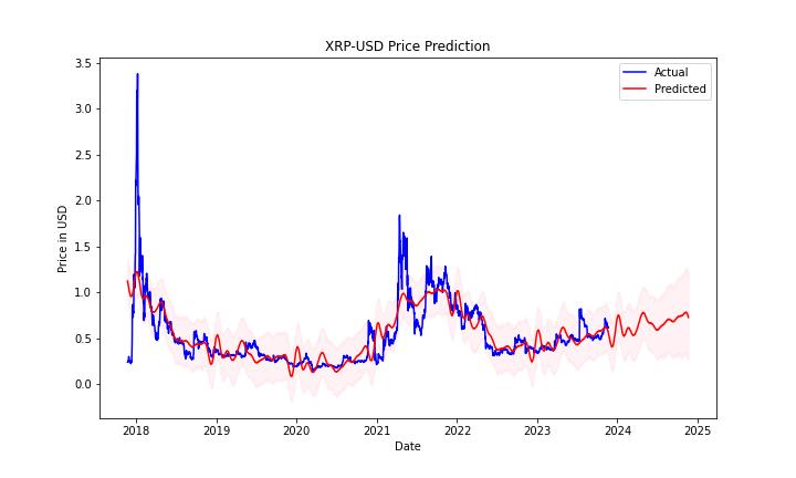 XRP-USD.jpg