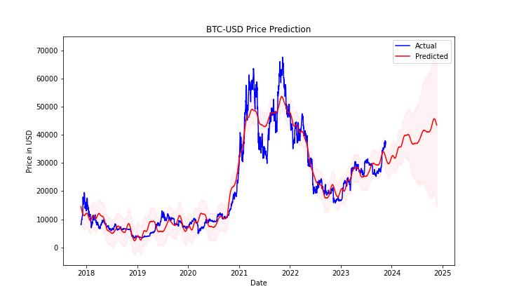 BTC-USD.jpg