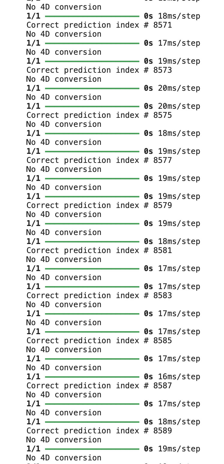 Oscillation_Over_Breast_Cancer_Datatset.png