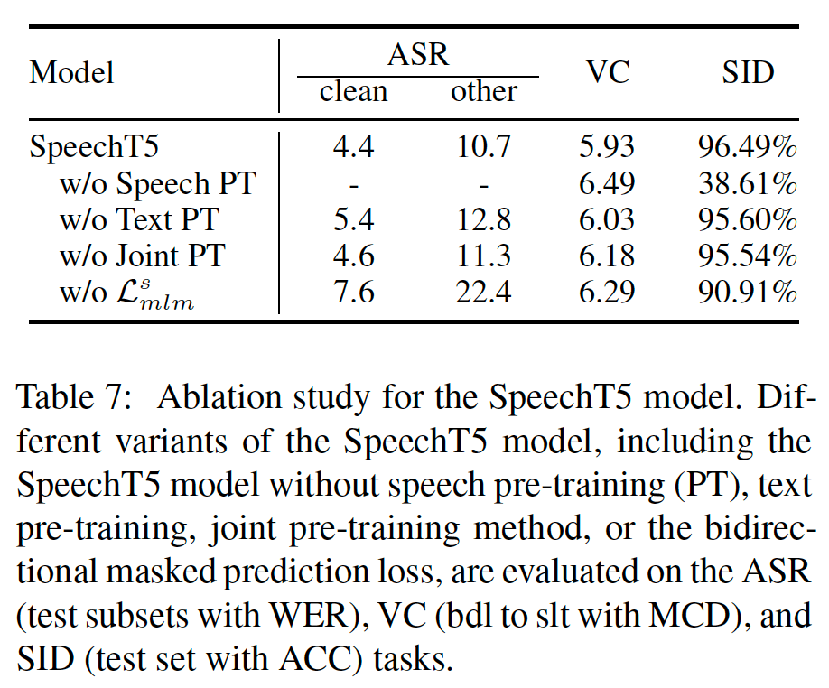 ablation_study.png