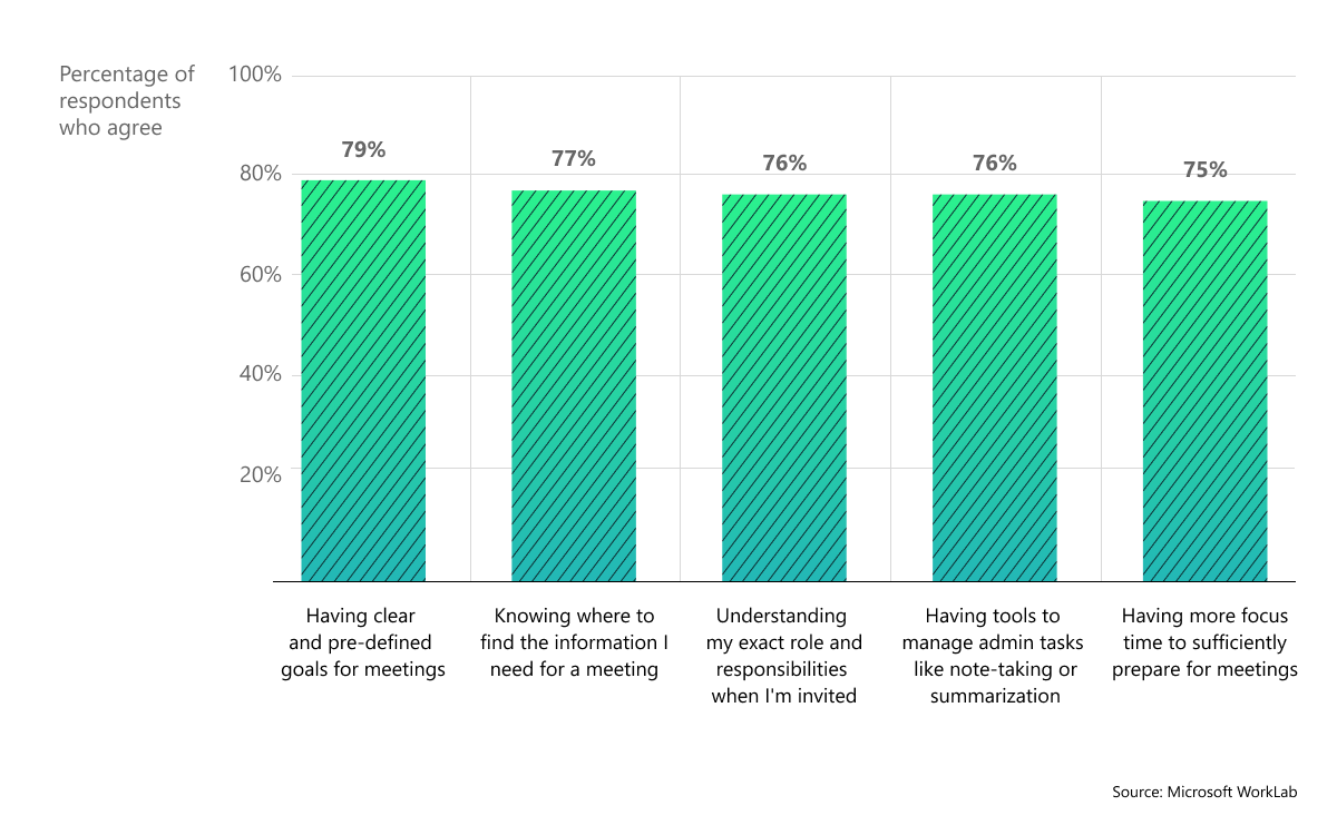 dataviz.png