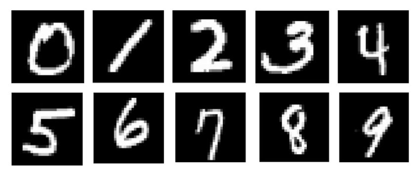 mnist-classes.png