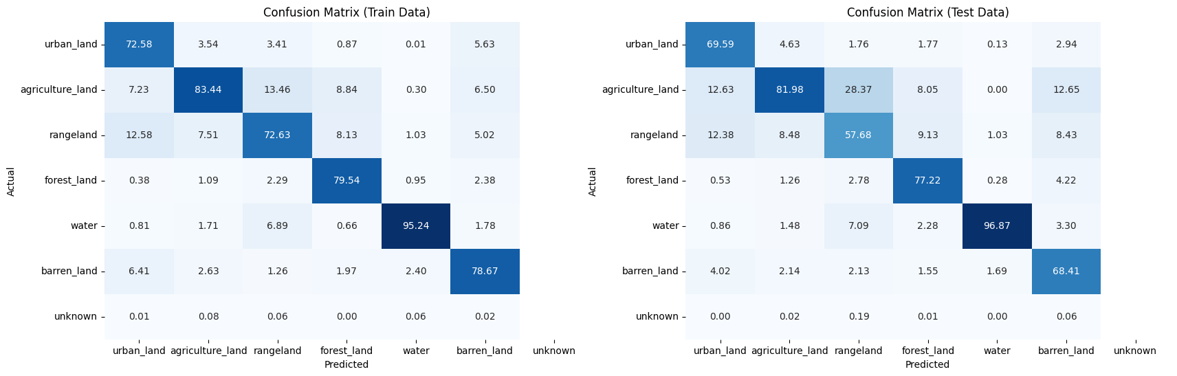 confusion_matrix.png