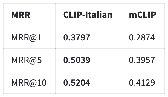 table_IR.png