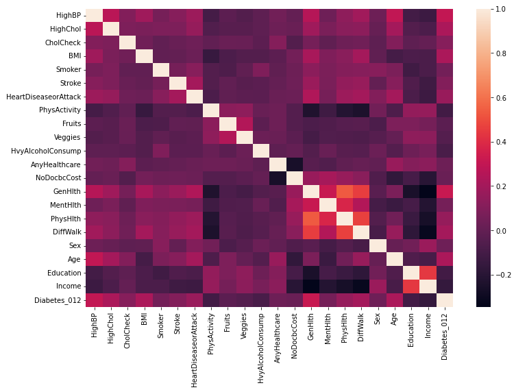 corr_matrix.PNG