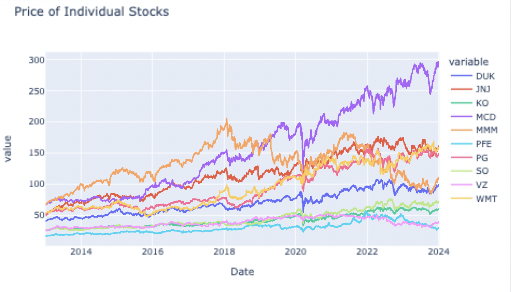 stocks.png