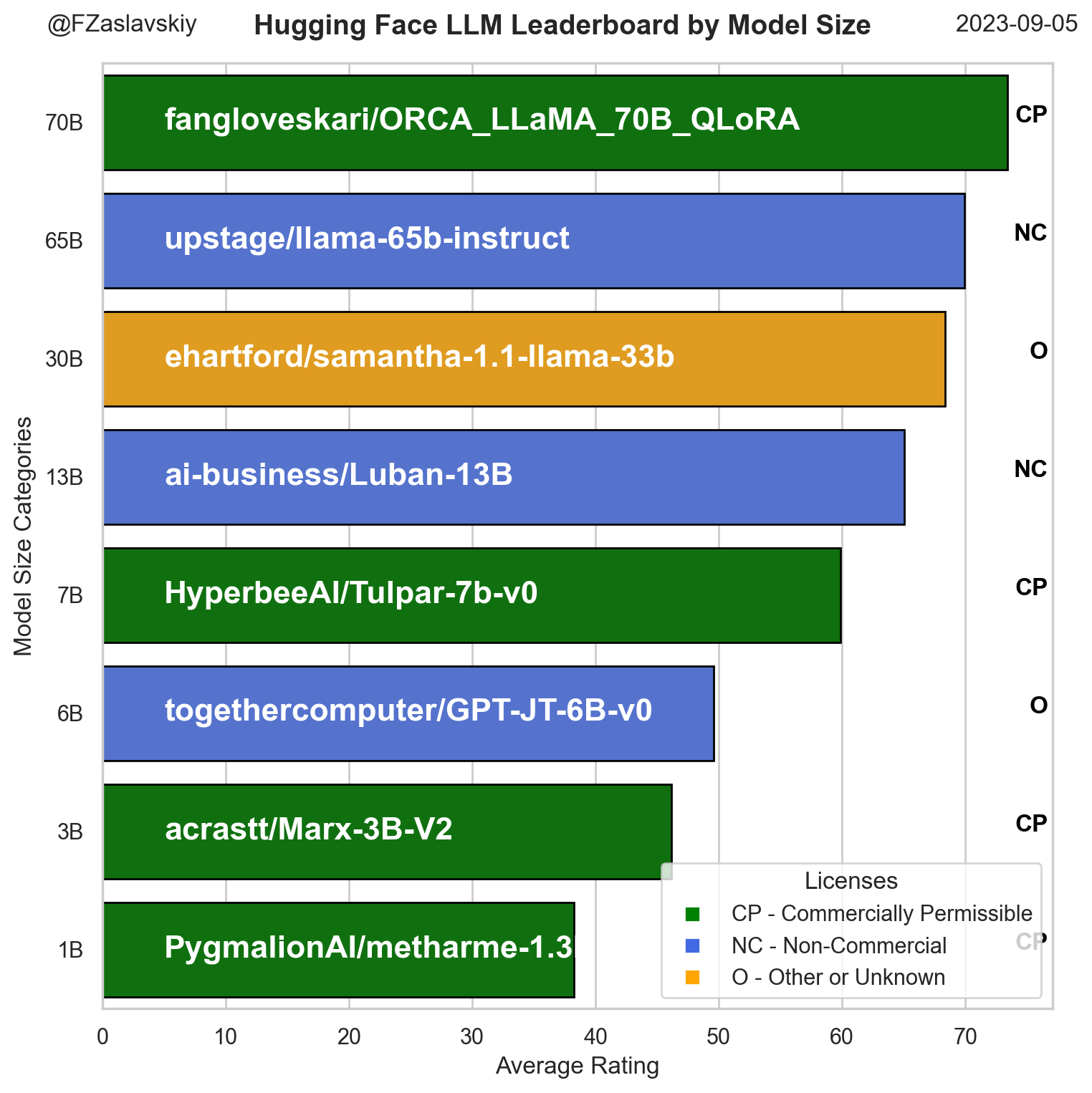 hf_llm_diagramv2.png