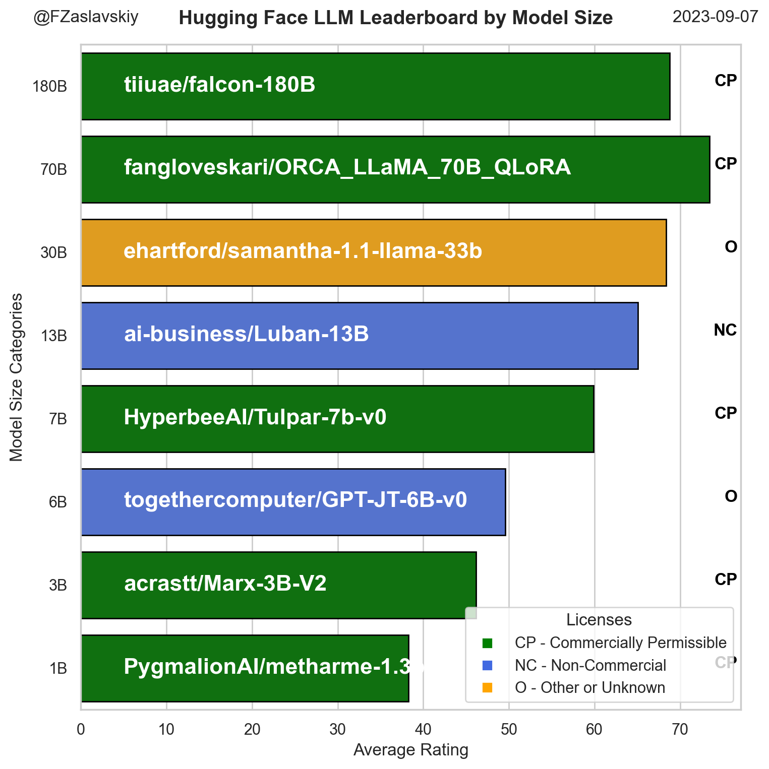 hf_llm_diagramv2.png