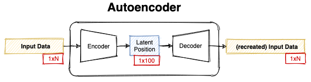 autoencoder.png