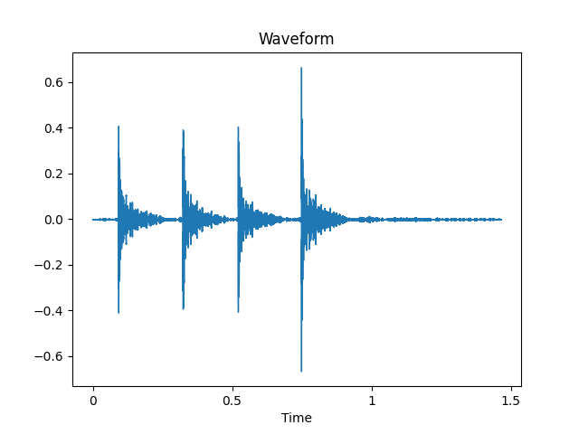 waveform.png