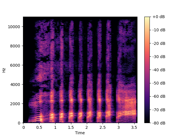 spectrogram.png