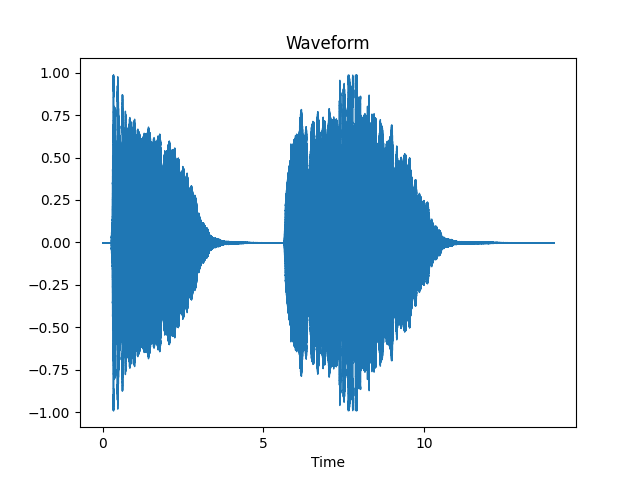waveform.png