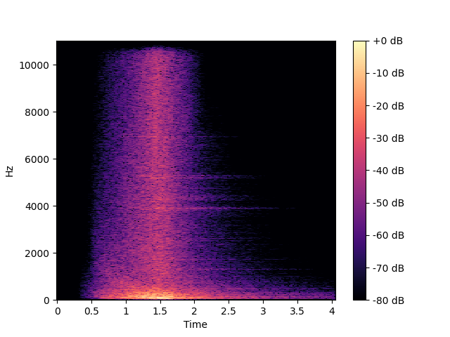 spectrogram.png