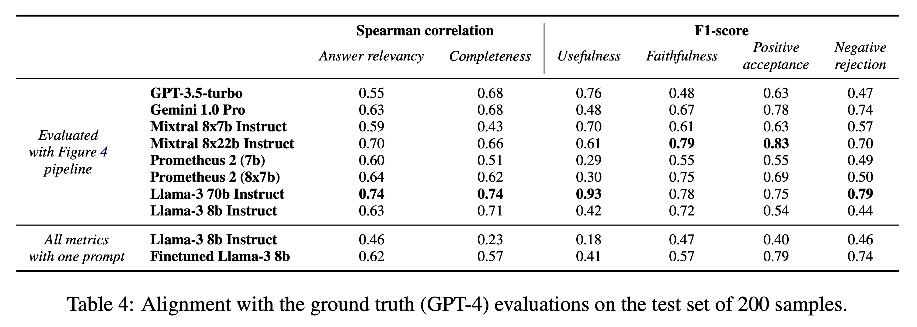 correlation_table.png