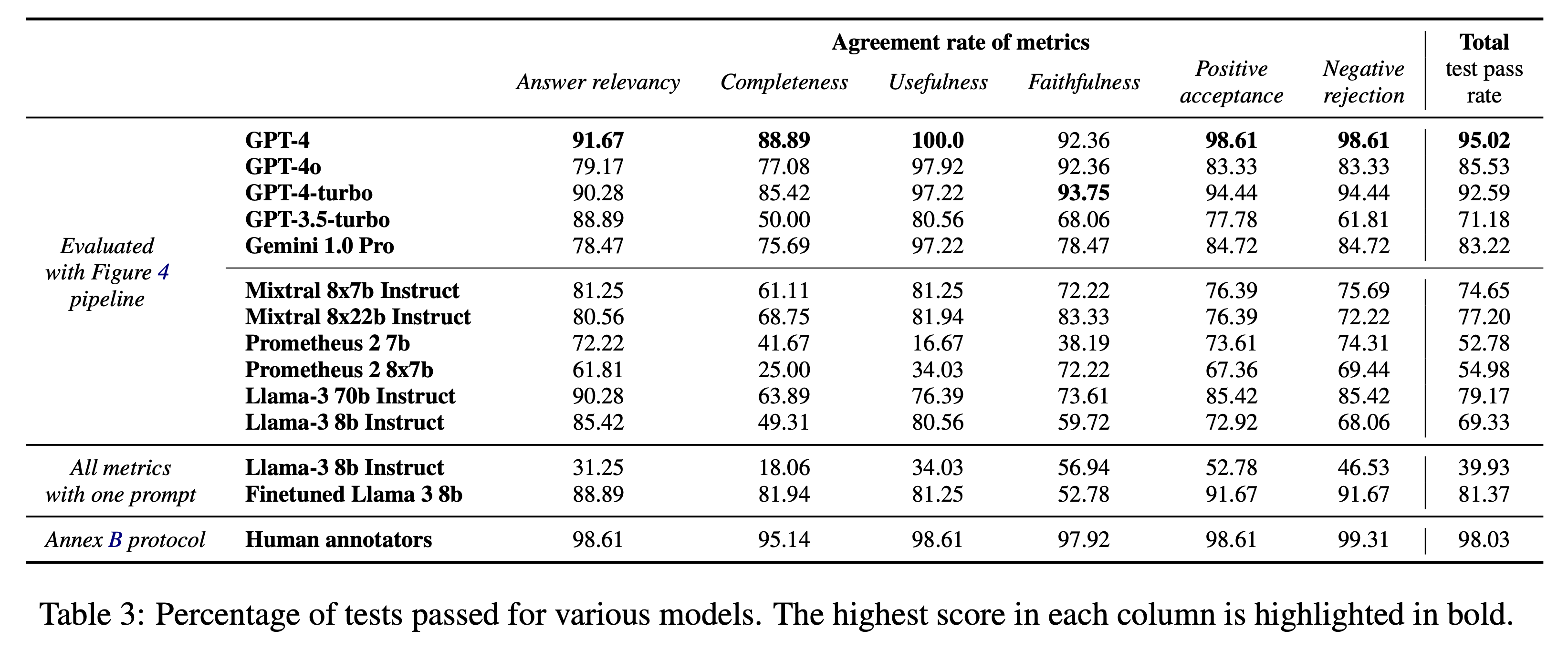 result_table.png