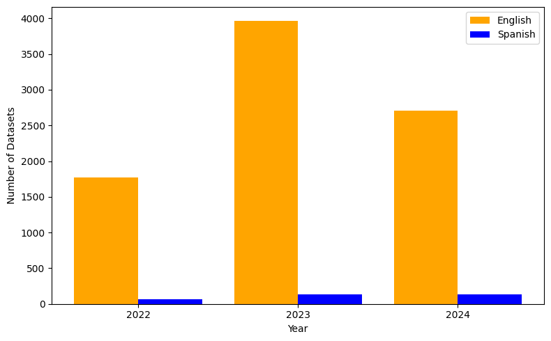 bar_plot_horizontal.png