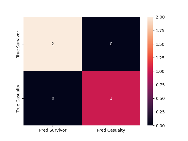 confusion_matrix.png