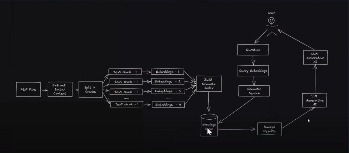 Explicacion-Estructura.png