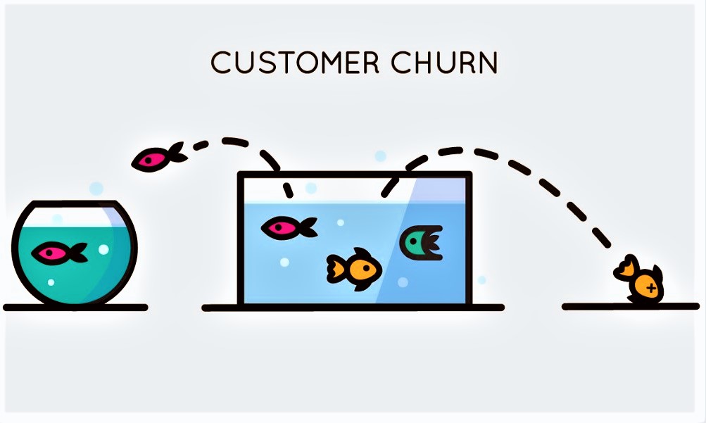 customer-churn-edit.jpeg