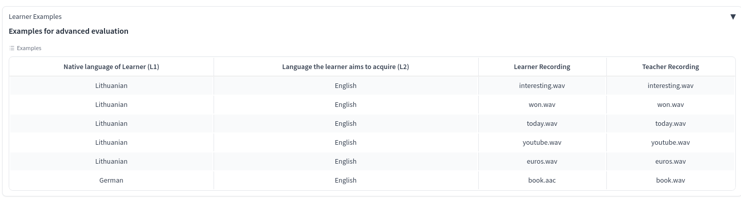 phoneme_based_pronunciation_input_example.png