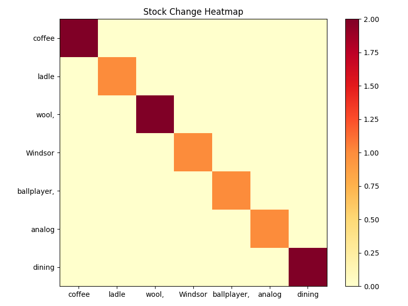 heatmap.png