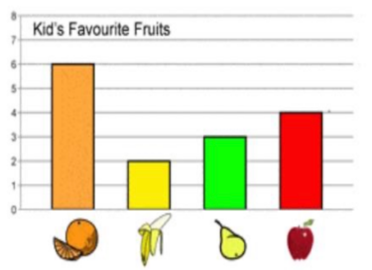 chart.png