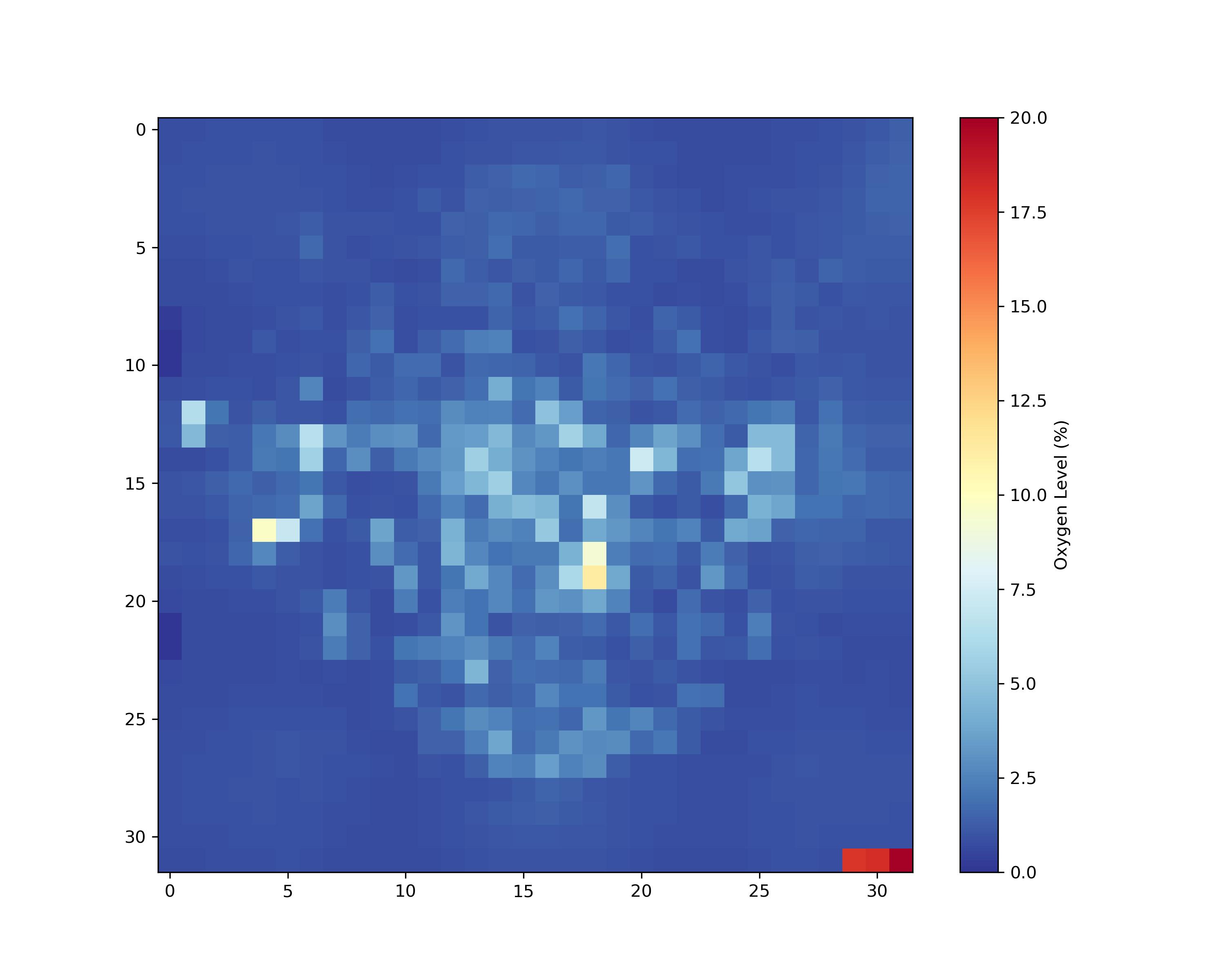 heatmap_48649eb8-0357-4601-af75-160059f0a8ff.jpg